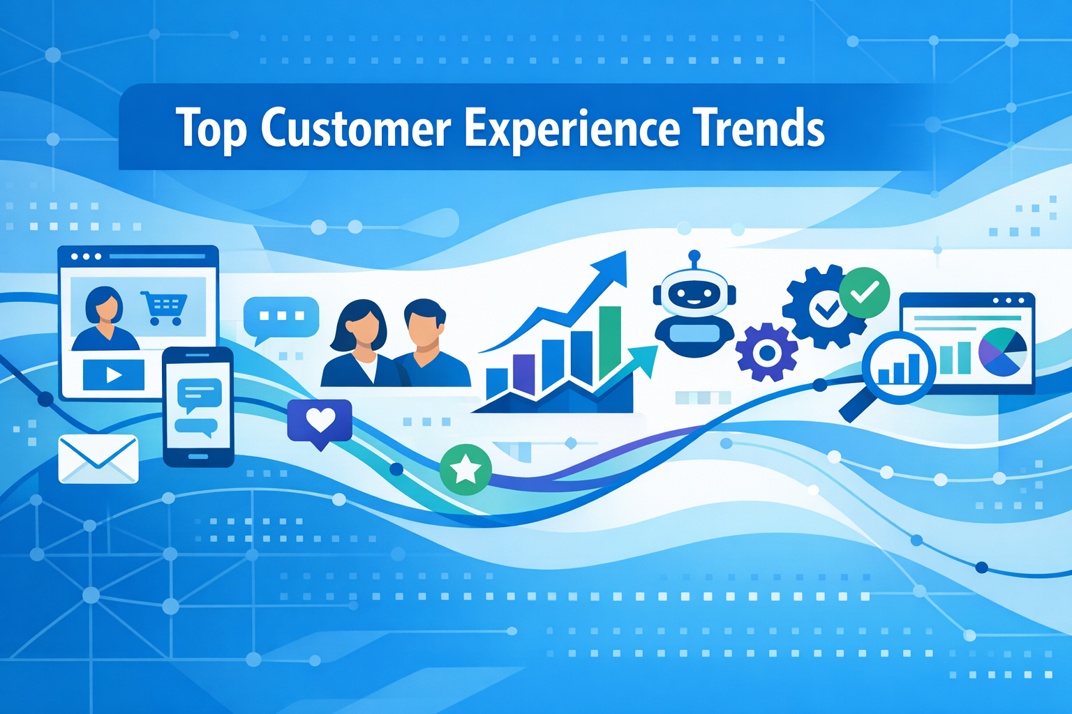 Create a modern flat vector hero banner for a B2B SaaS article titled Top Customer Experience TrendsStyle futuristic dynamic clean enterprise SaaSVisu-1