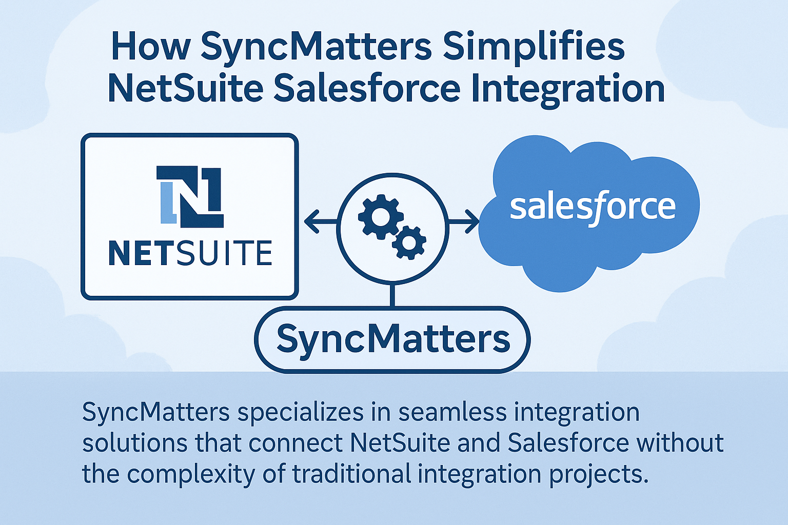 How SyncMatters Simplifies NetSuite Salesforce IntegrationSyncMatters specializes in seamless integration solutions that connect NetSuite and Salesfor
