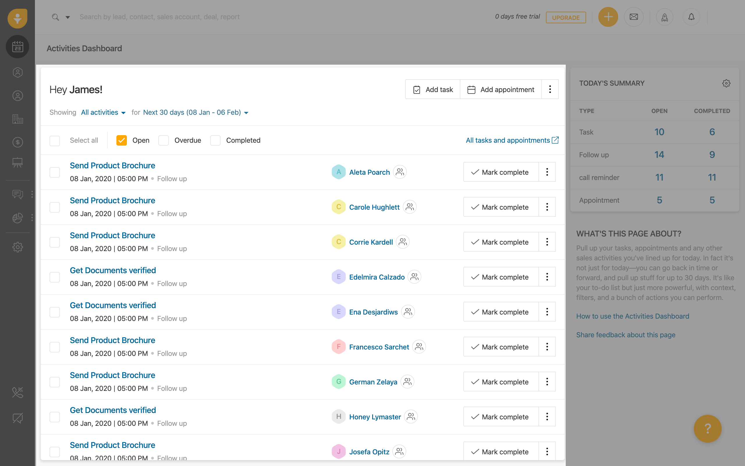 Activities Dashboard