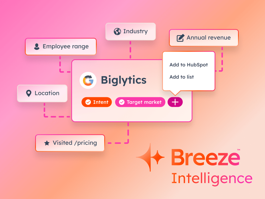Breeze Intelligence 2x