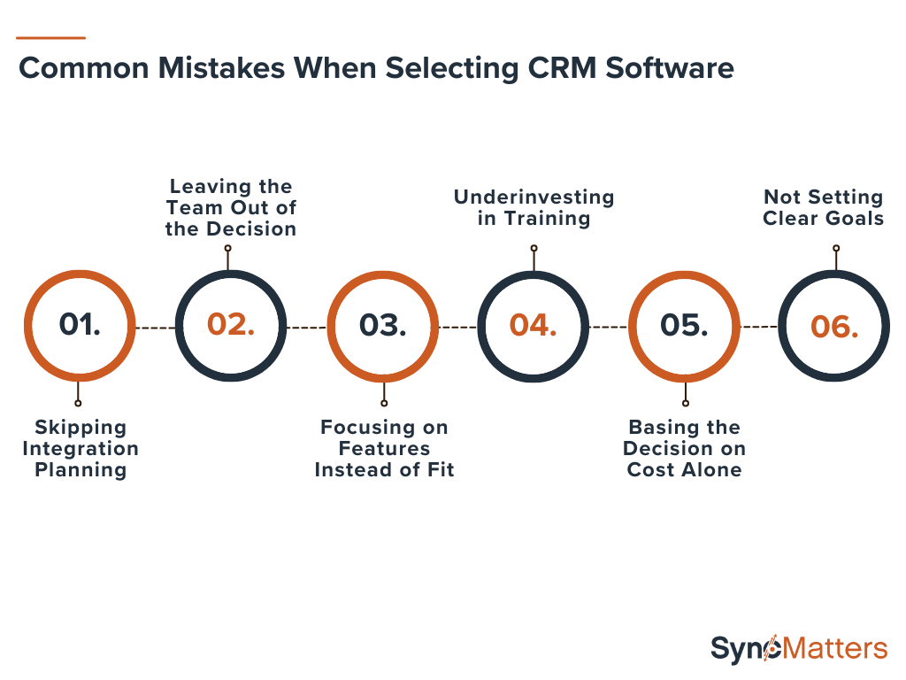 Common Mistakes When Selecting CRM Software