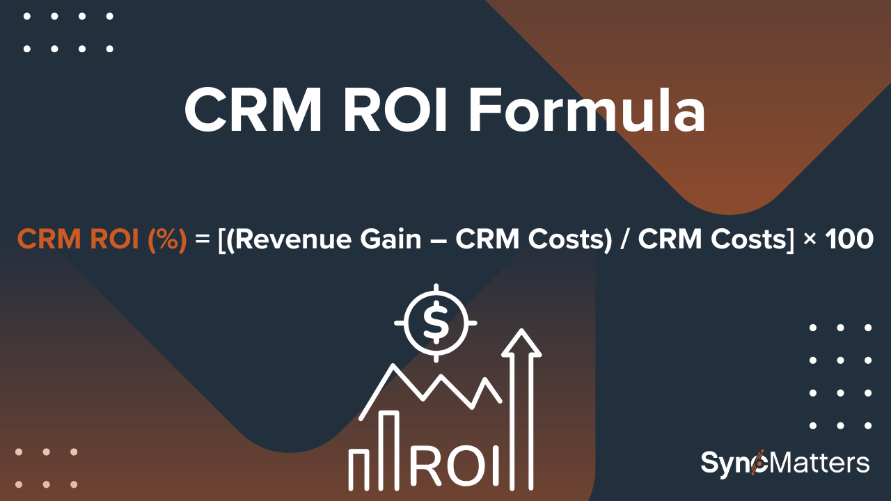CRM ROI Formula