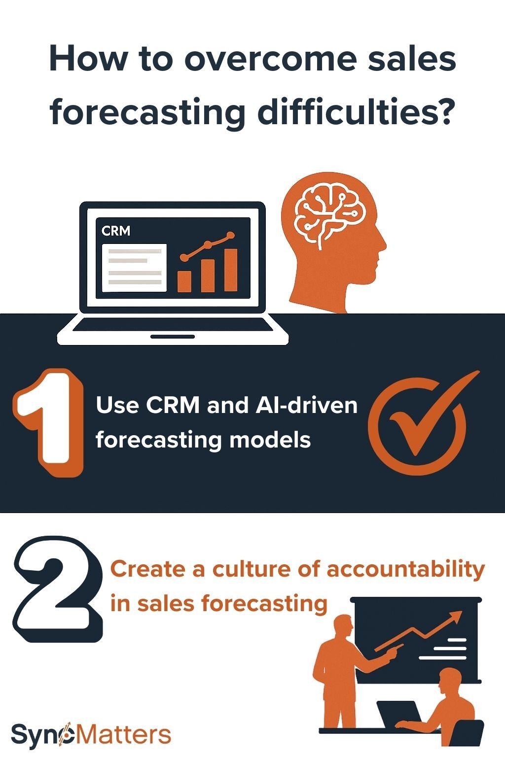 How to overcome sales forecasting difficulties