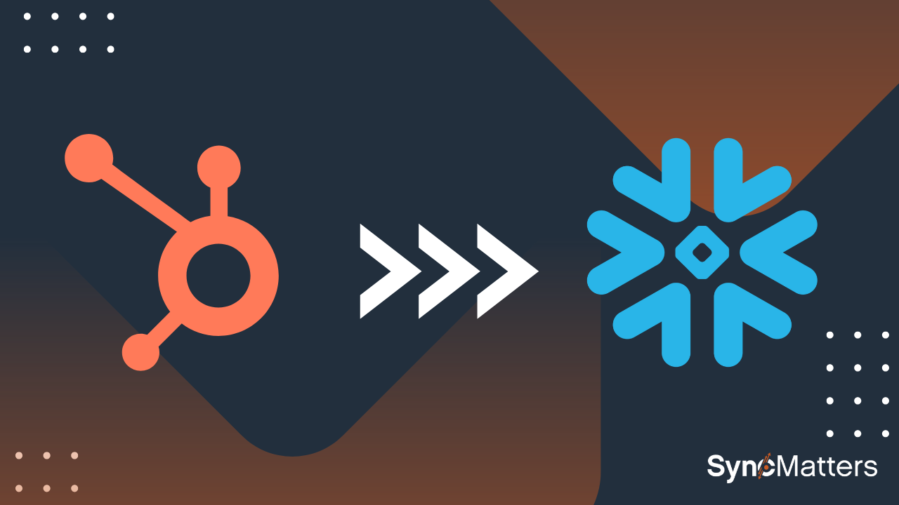 HubSpot Snowflake Data Share