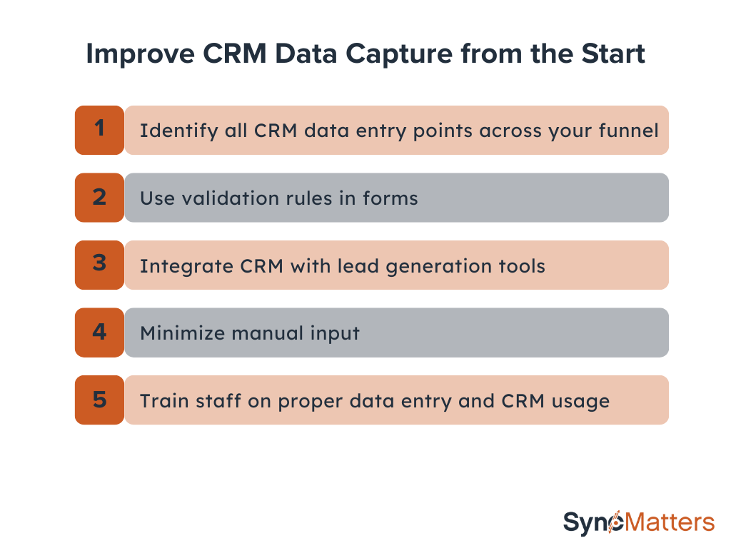 Improve CRM Data Capture from the Start