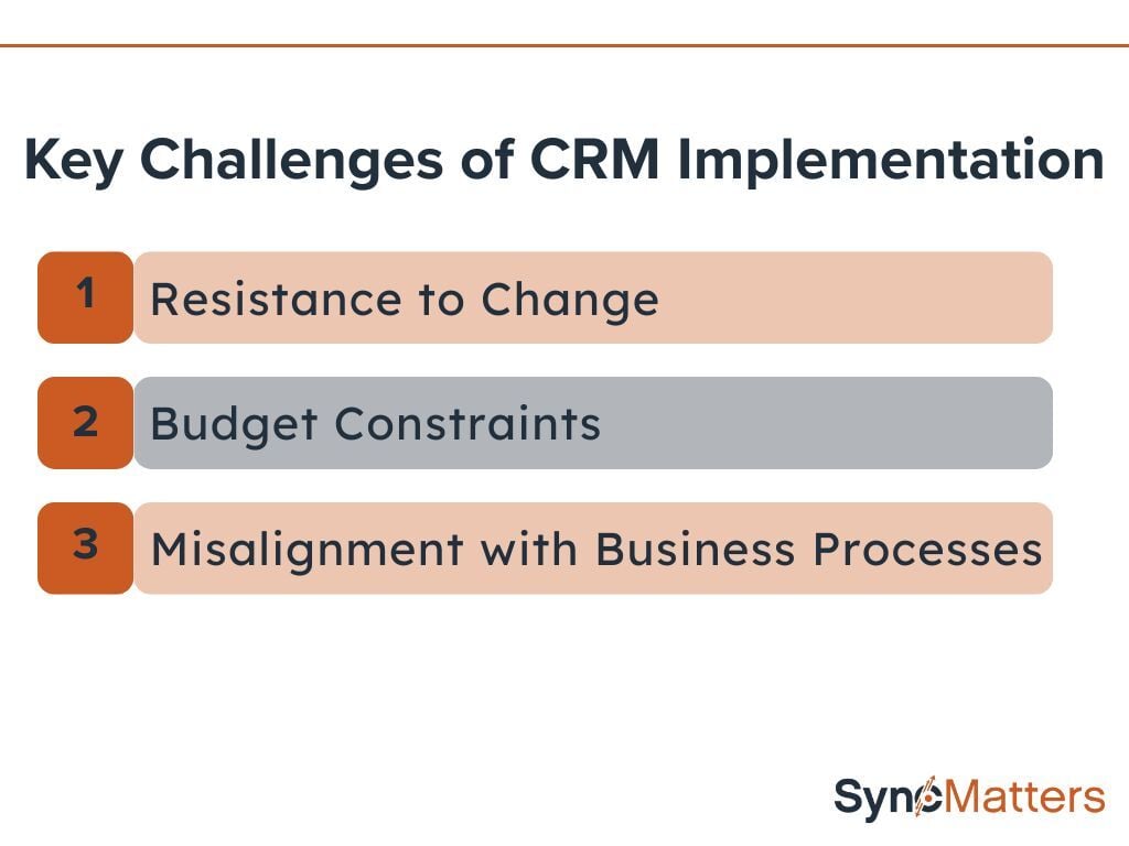 Key Challenges of CRM Implementation