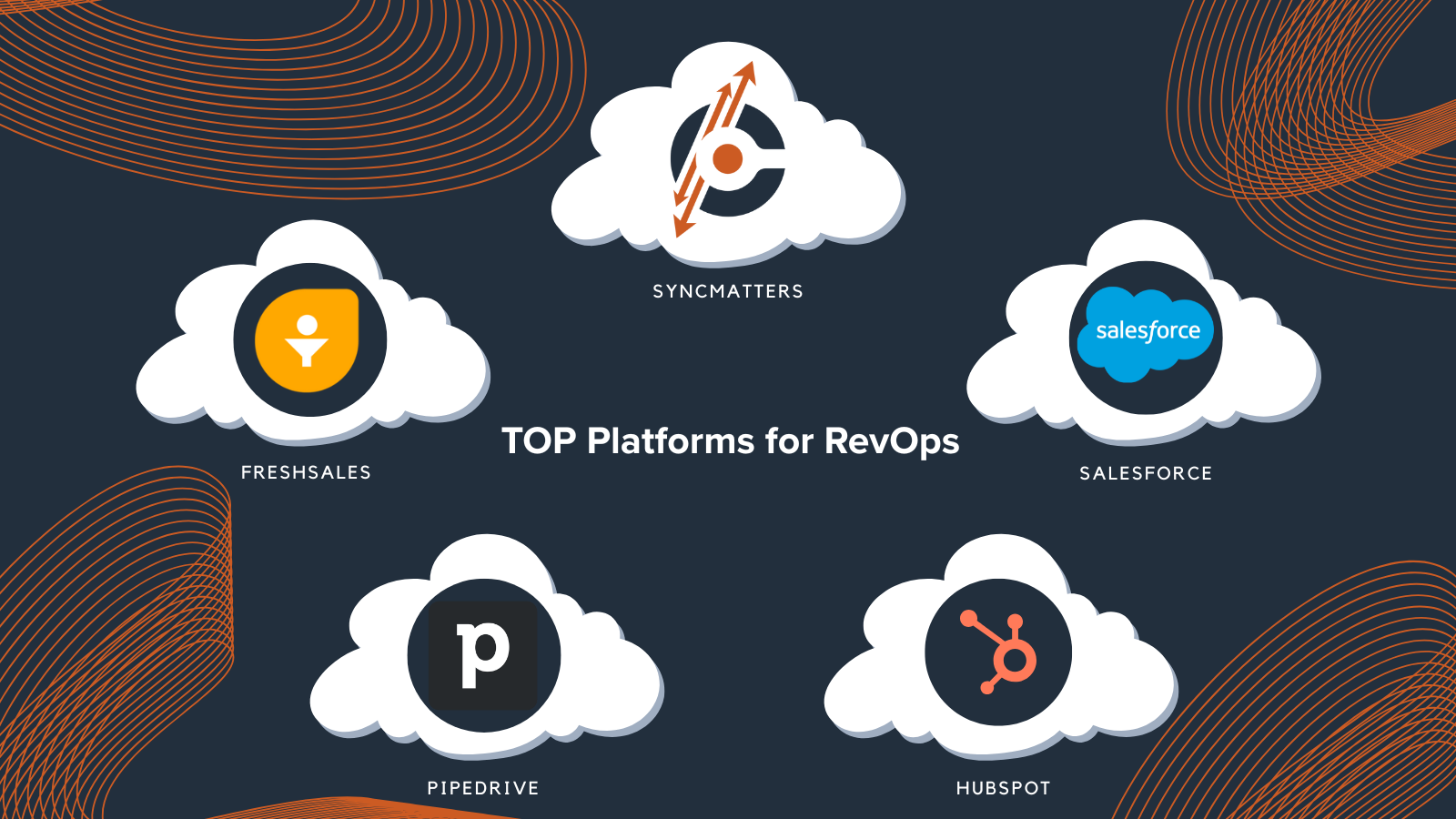 TOP Platforms for RevOps