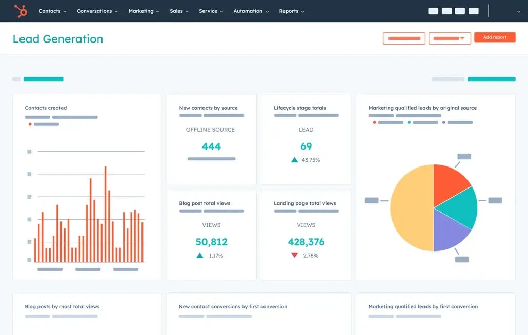 marketing-dashboards
