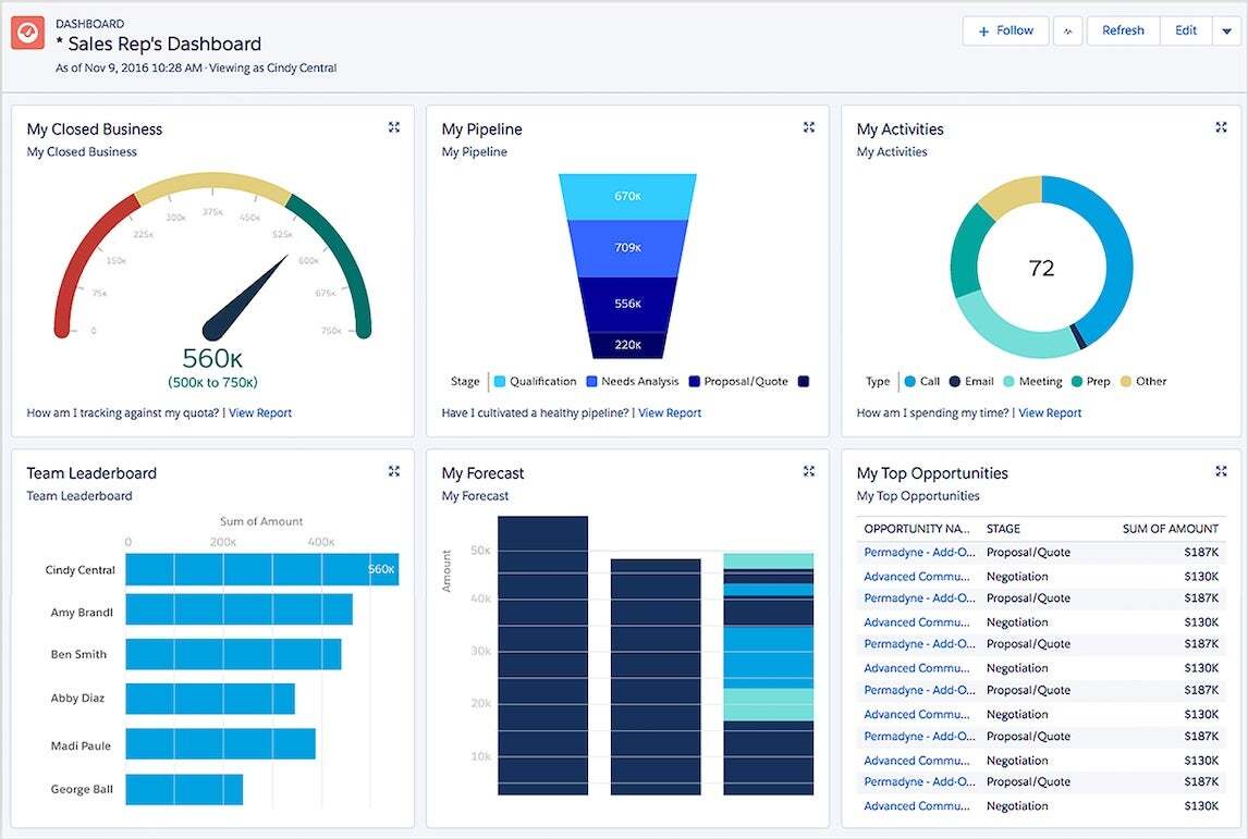 sales-dashboard