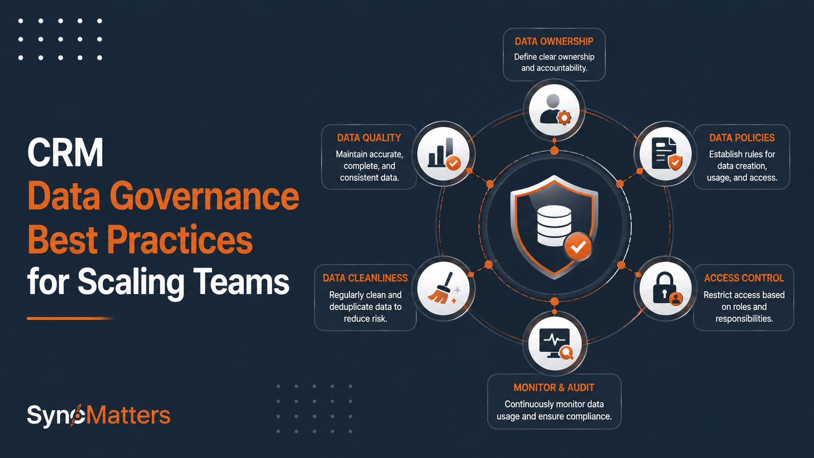 CRM Data Governance Best Practices for Scaling Teams
