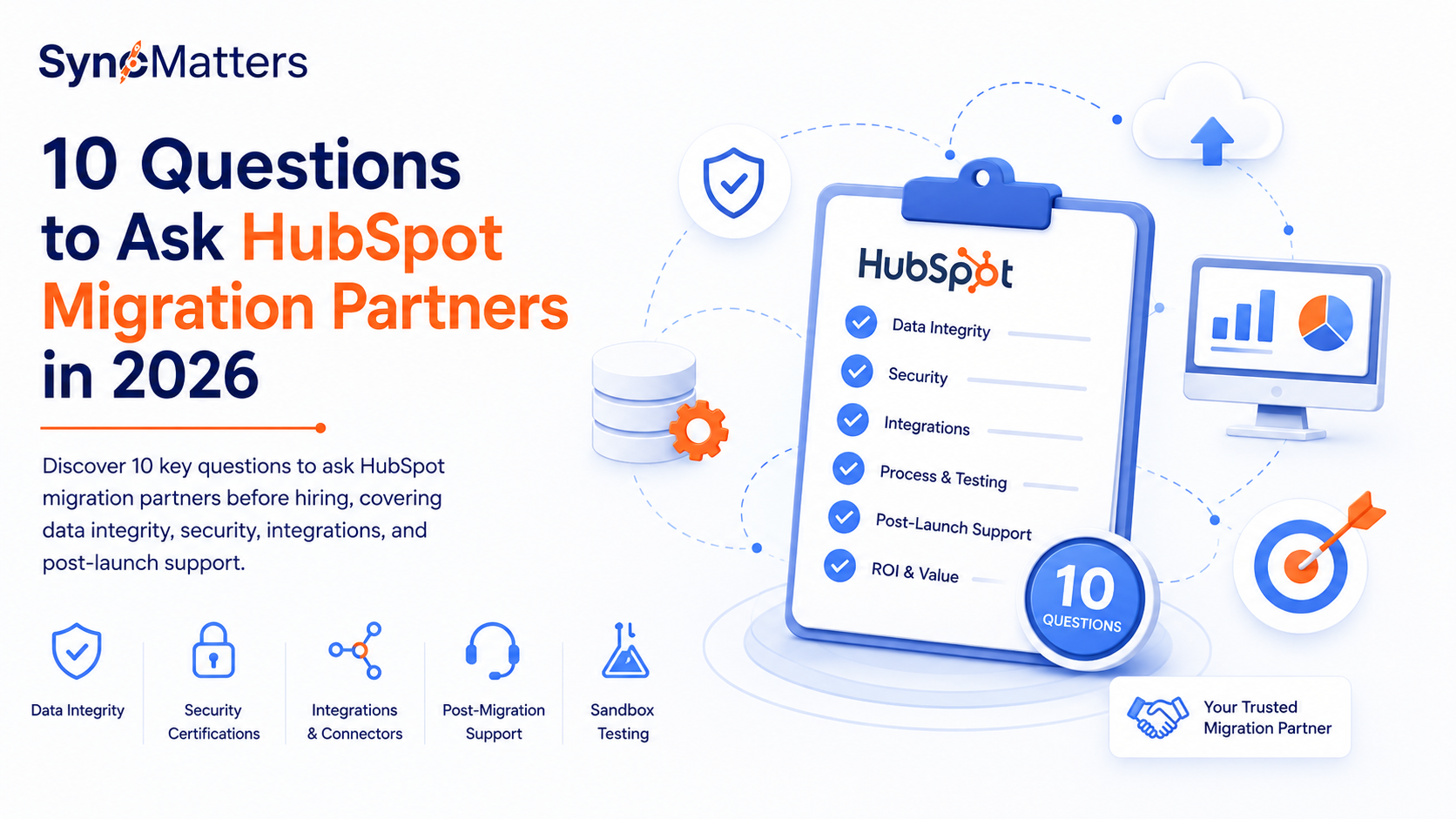 SyncMatters infographic titled “10 Questions to Ask HubSpot Migration Partners in 2026,” highlighting data integrity, security, integrations, process and testing, post-launch support, and ROI, with a HubSpot migration checklist illustration.