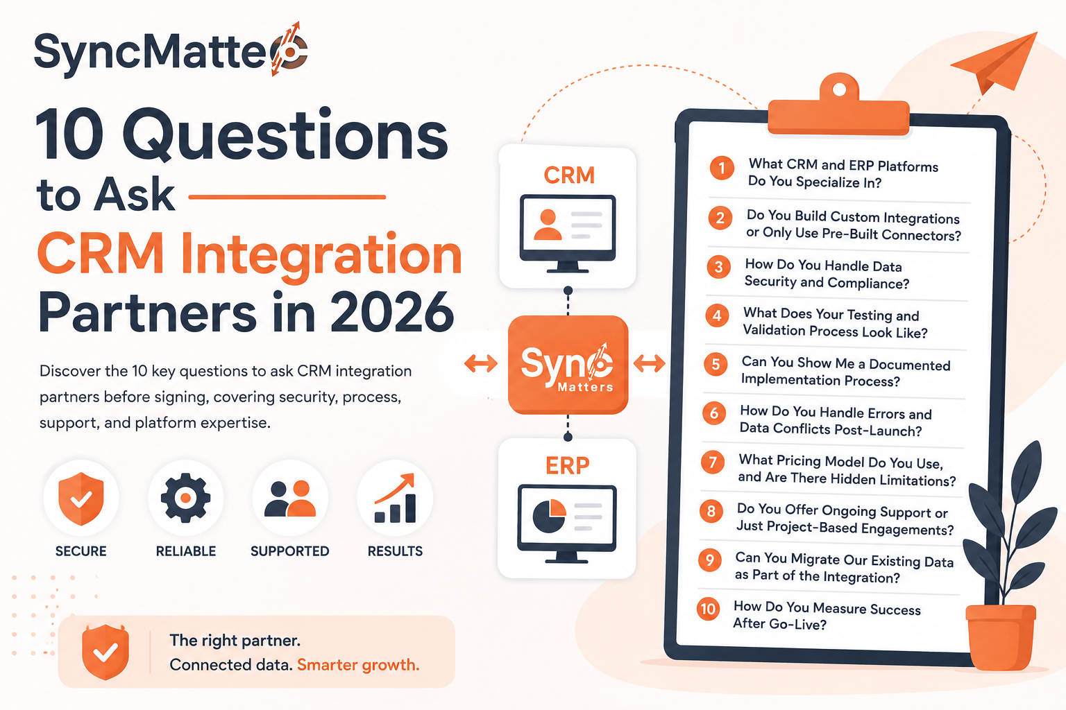 Questions to Ask CRM Integration Partners