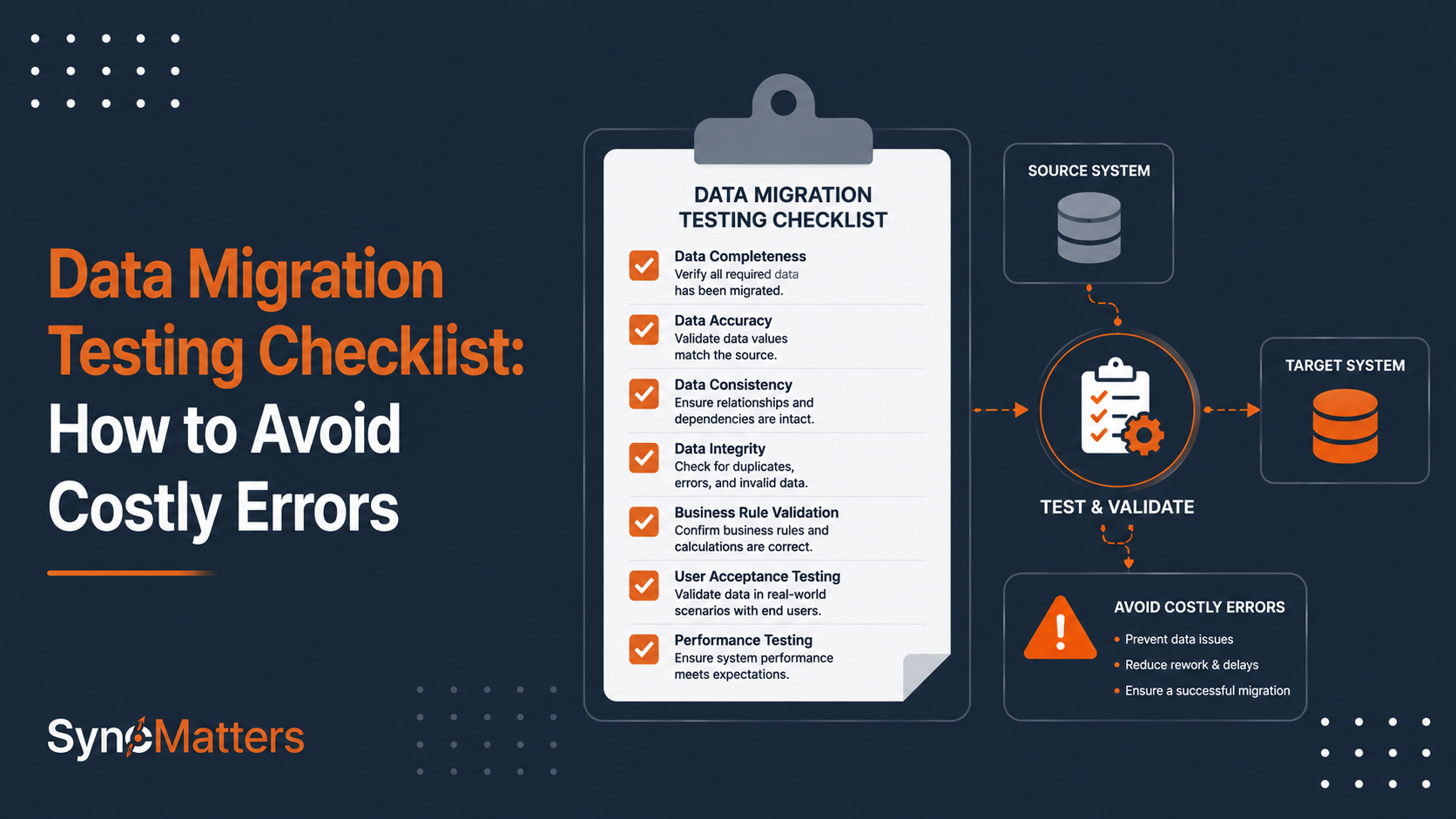 Data Migration Testing Checklist: How to Avoid Costly Errors