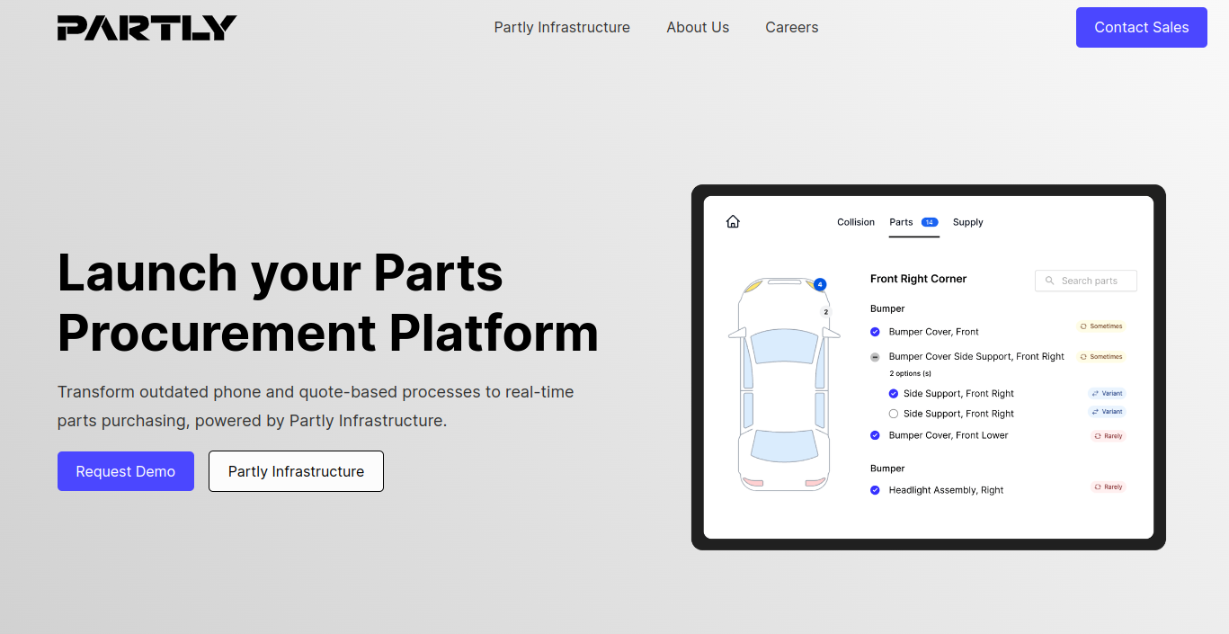 Case Study: Partly - Pipedrive to HubSpot migration