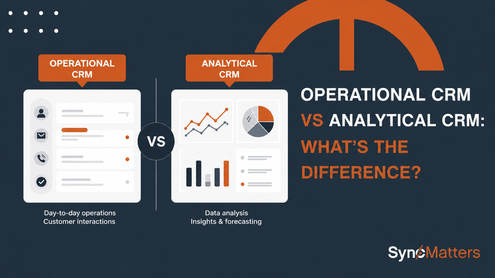 Operational CRM vs Analytical CRM: What's the Difference?